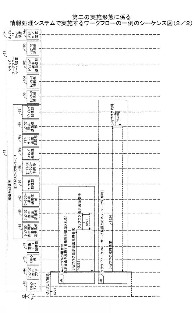 6984506-情報処理システム、情報処理装置及びプログラム 図000014