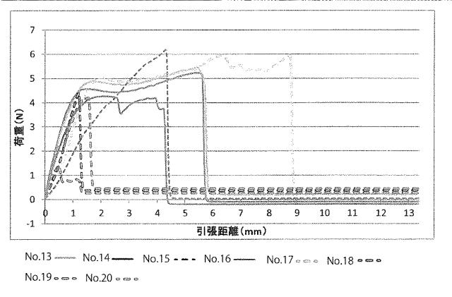 6984589-偏心バルーンカテーテルの製造装置および偏心バルーンカテーテルの製造方法 図000014