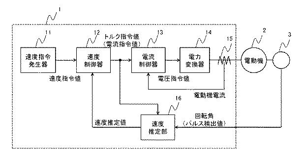 6984738-電動機の制御装置およびエレベータの制御装置 図000014
