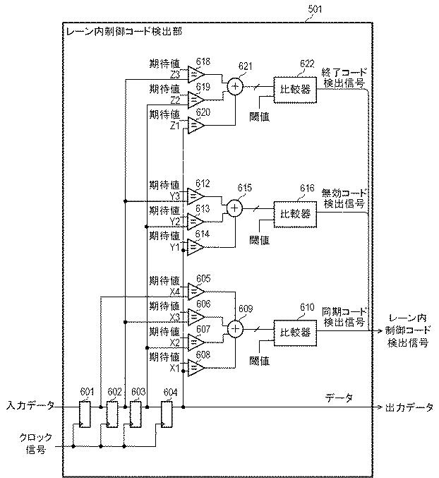 6985846-信号処理装置及び信号処理方法 図000014