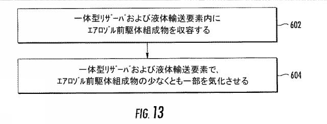 6986546-多孔質モノリスを含む一体型リザーバおよび液体輸送要素を有するエアロゾル送達装置ならびに関連方法 図000014