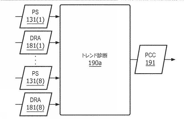 6989586-中央信号分離システム 図000014