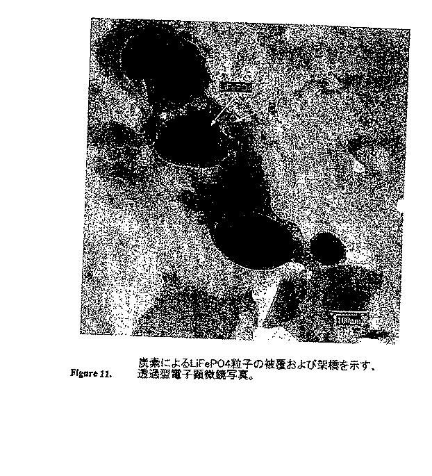 5650875-ＬＩＸＭ１−ＹＭ’Ｙ（ＸＯ４）Ｎを主成分とする物質の合成法 図000015