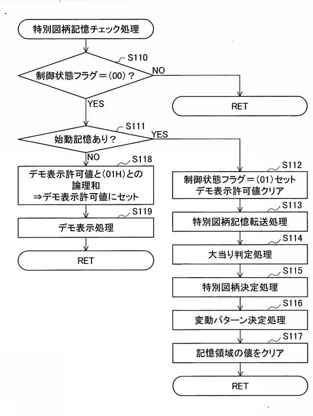 5651205-遊技機 図000015