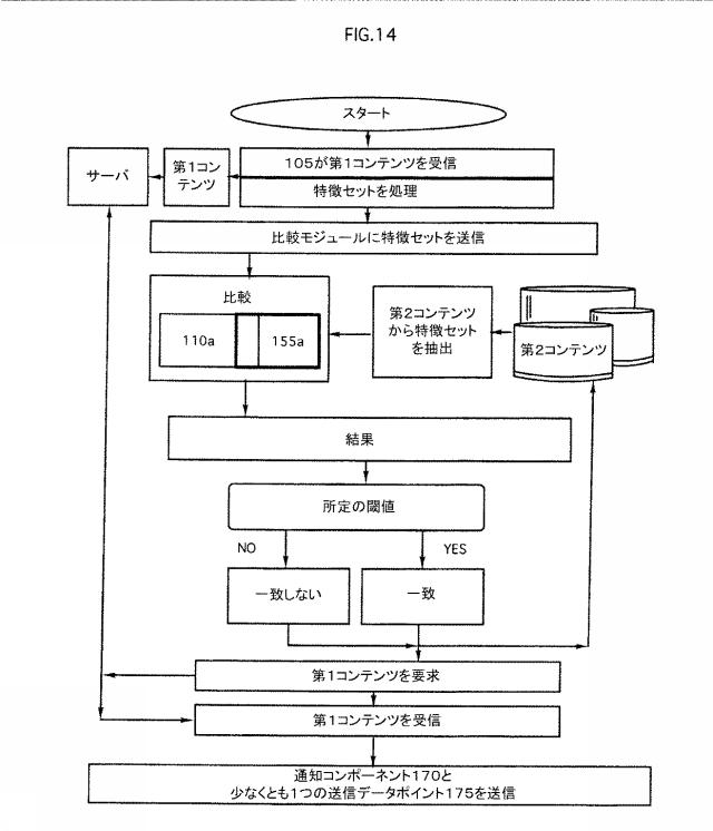 5666441-管理生体認証通知システムおよび方法 図000015