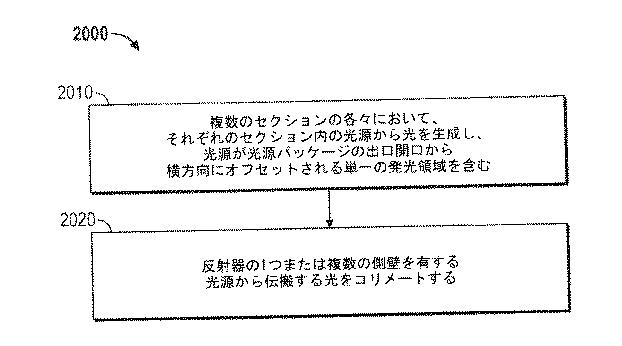 5699257-フラッシュ照明システム 図000015