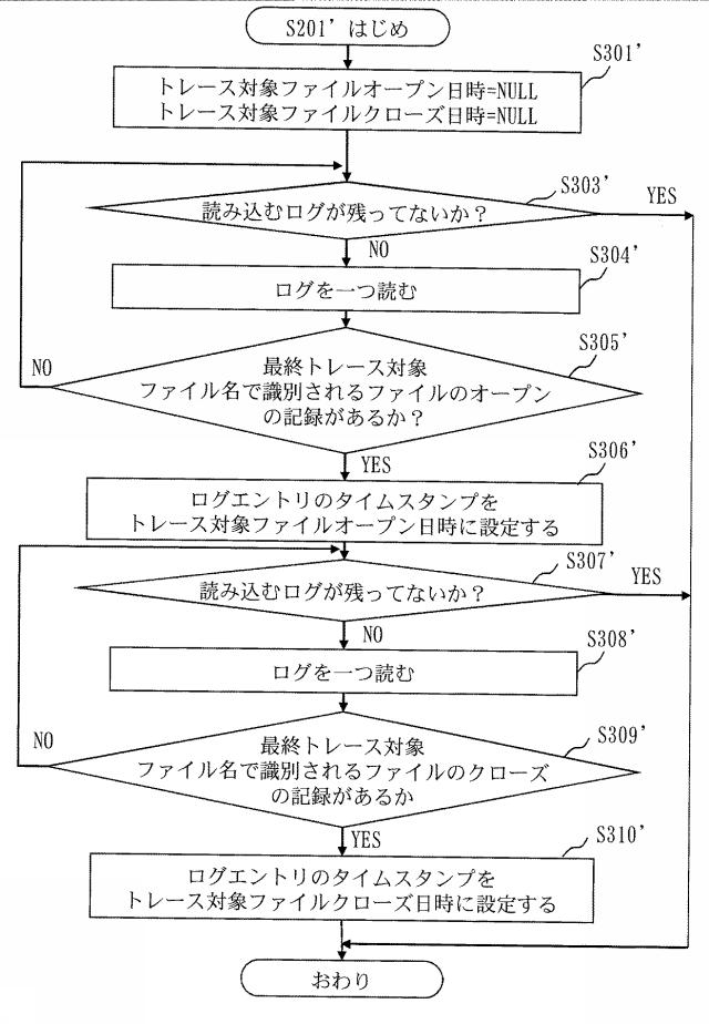 5701096-ファイル追跡装置及びファイル追跡方法及びファイル追跡プログラム 図000015