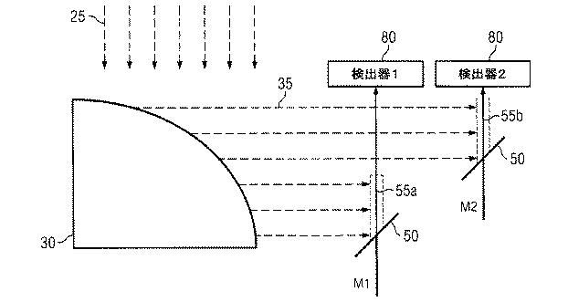 5709839-超広角ＭＥＭＳスキャナ 図000015