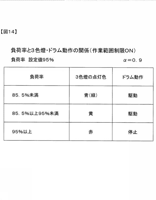 5723246-建設機械の安全装置 図000015