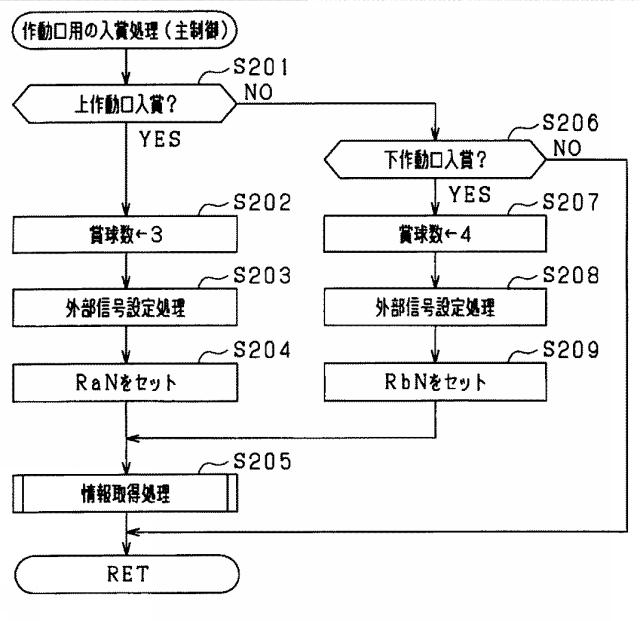 5725320-遊技機 図000015