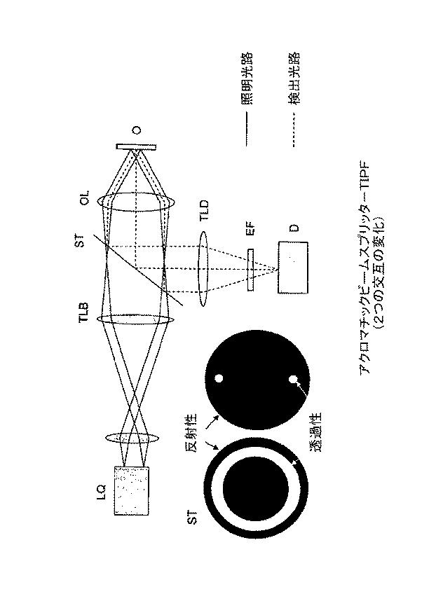 5734191-試料を検査するための装置、特に顕微鏡 図000015