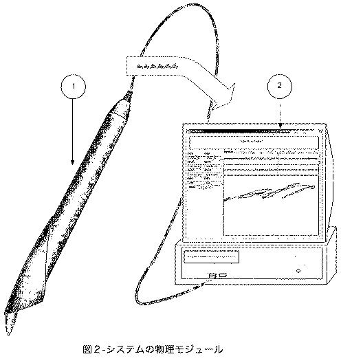 5740407-動的手書き署名の真正を査定するシステム及び方法 図000015