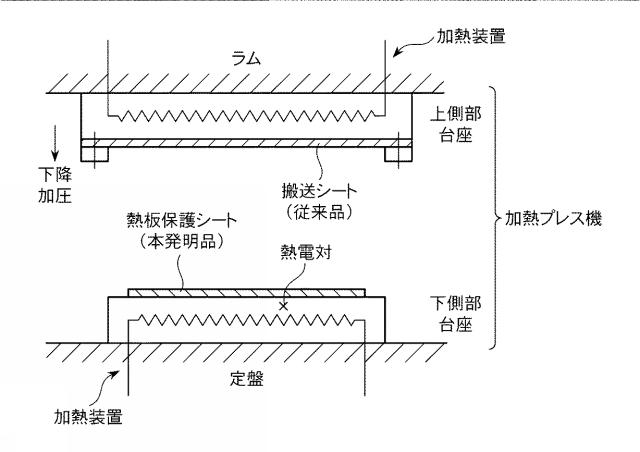 5750663-複層シートおよびエンドレスベルト 図000015