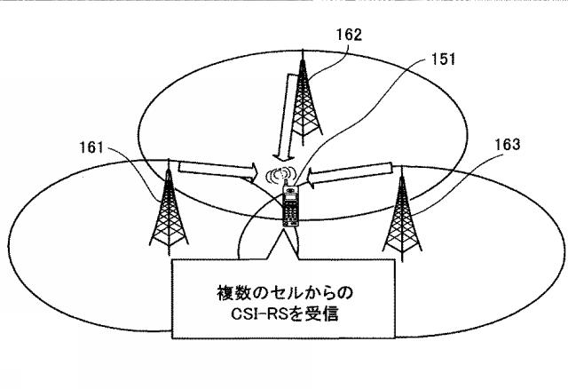 5756541-端末装置、通信方法及び集積回路 図000015