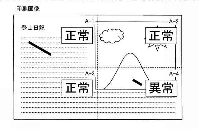 5760310-印刷物検査装置、印刷物検査方法、プログラムおよび記憶媒体 図000015