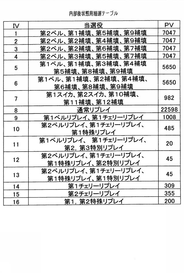 5761140-遊技機 図000015