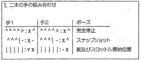 5782431-空間動作システムと共に用いるための空間マルチモード制御デバイス 図000015