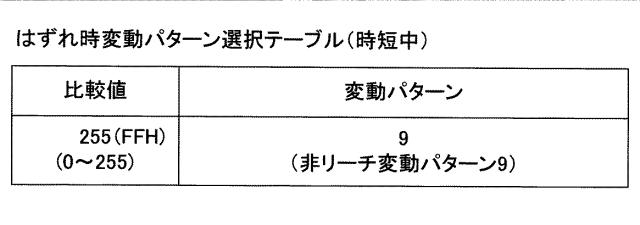 5787632-遊技機 図000015