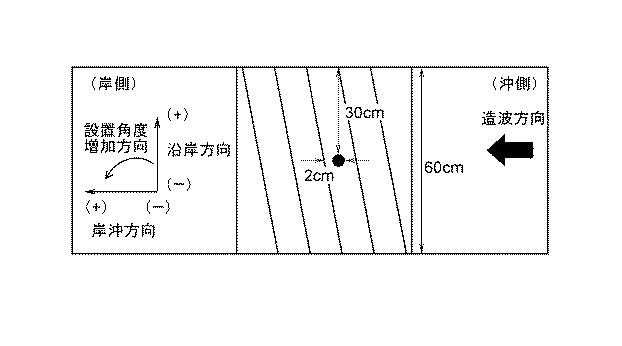 5791187-水中漂流物の移動制御構造物、移動制御方法及びこれらに使用可能な構造体 図000015