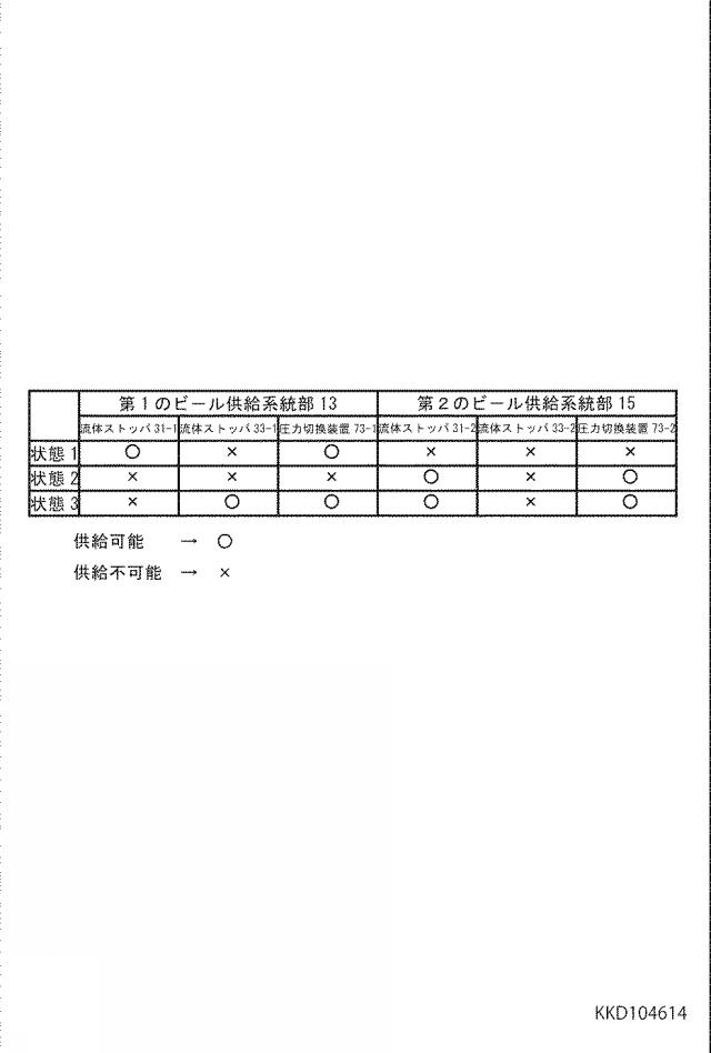 5791686-液体供給システム、及び、液体流路調整装置 図000015