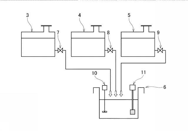 5794954-消毒液の製造方法 図000015