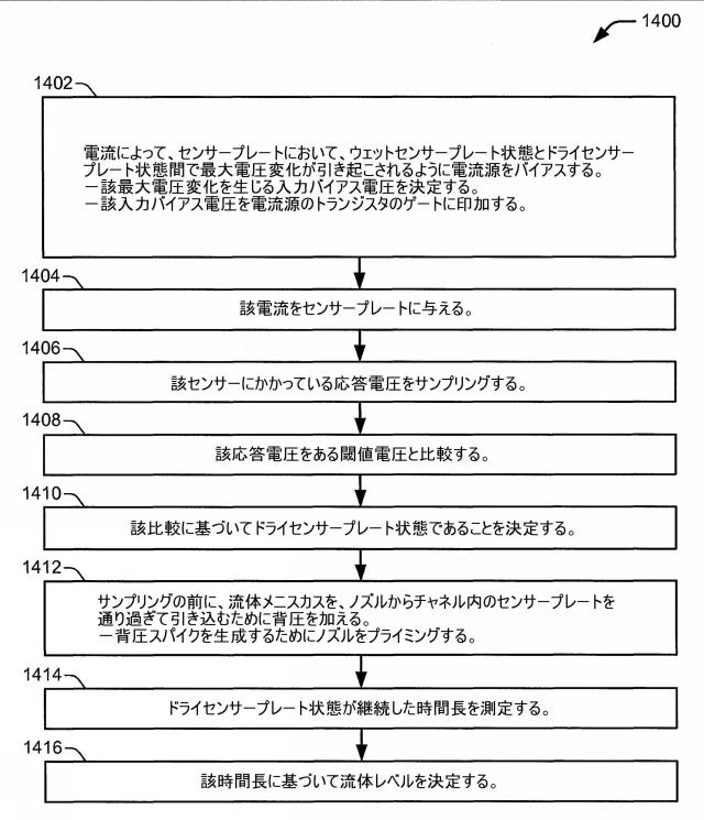 5801960-流体レベルセンサー及び関連する方法 図000015