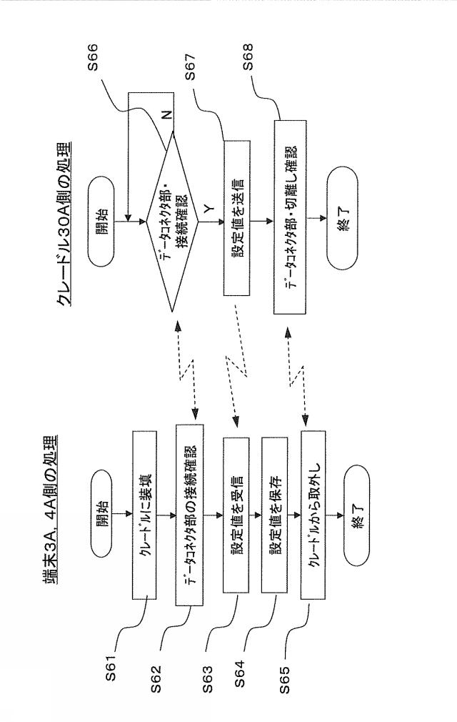 5809151-生体試料測定システム 図000015