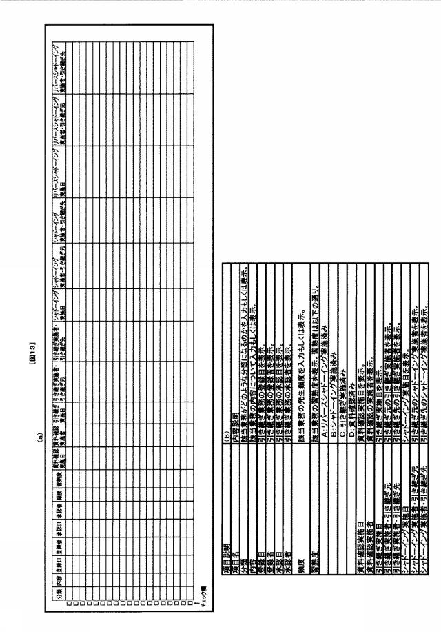 5809589-業務引継ぎ判定システム及び業務引継ぎ判定方法 図000015