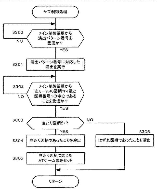 5809715-スロットマシン 図000015