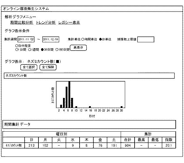 5809972-通信装置、通信方法およびプログラム 図000015