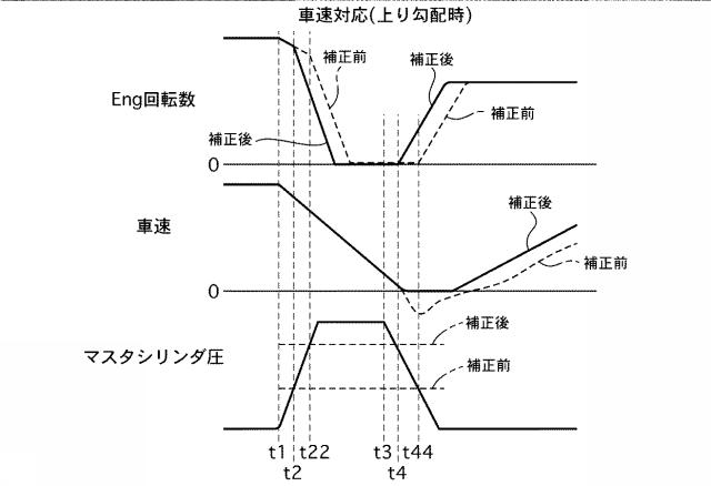 5834608-車両のエンジン自動停止制御装置 図000015