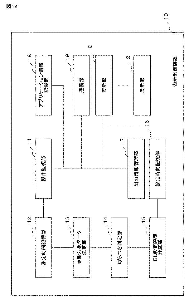 5835218-表示制御装置、方法、及び、プログラム 図000015