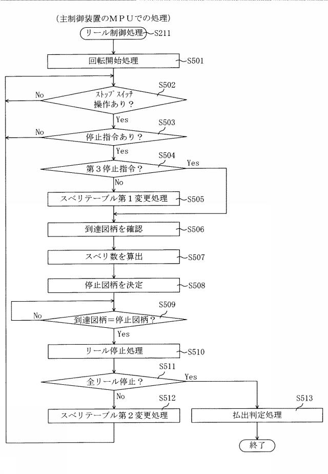 5835295-遊技機 図000015