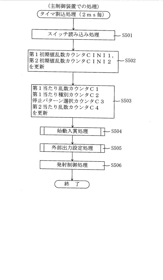 5835430-遊技機の管理システム 図000015