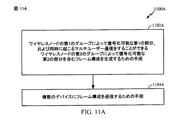 5837122-レガシデバイスをサポートするＩＥＥＥ８０２．１１ＡＣプリアンブル 図000015