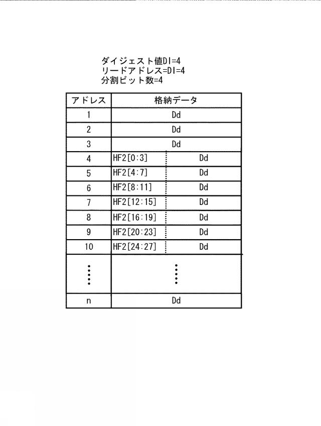 5839659-半導体装置 図000015