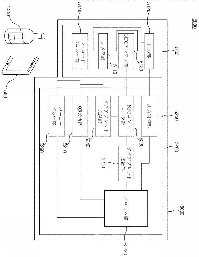 5841614-広告情報提供システム 図000015