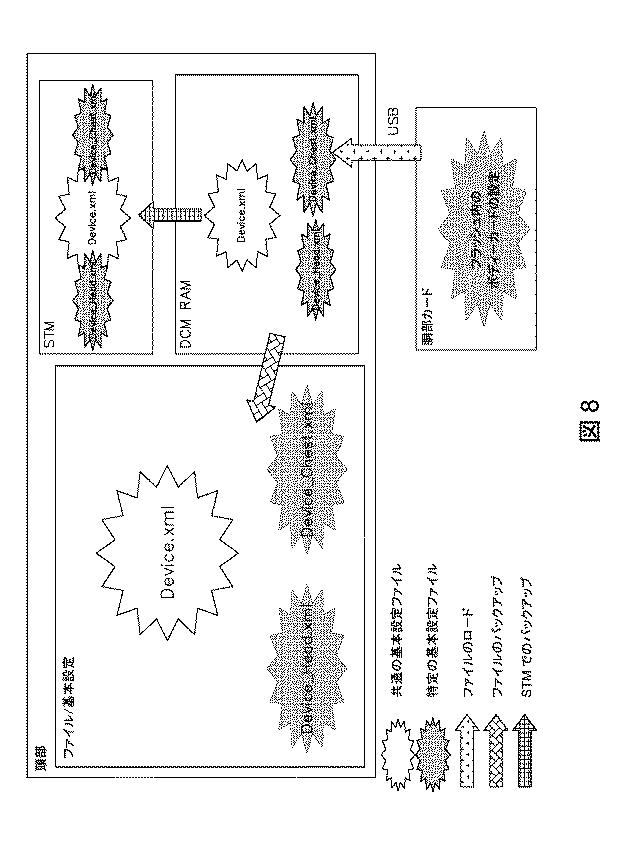 5849345-関節肢を使用する移動ロボットの制御コマンドアーキテクチャ 図000015