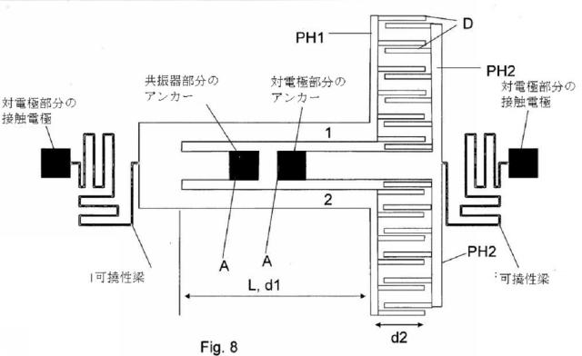 5873811-改良された微小機械共振器 図000015