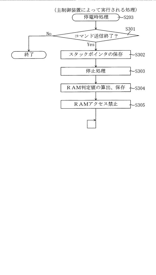 5874766-遊技機 図000015