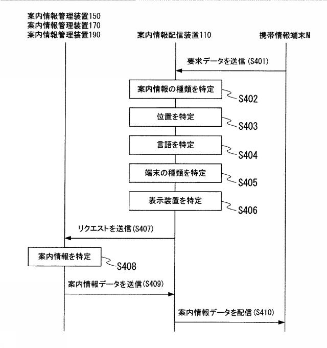 5883269-旅客案内システム 図000015