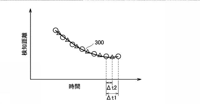 5891188-駐車空間検知装置 図000015