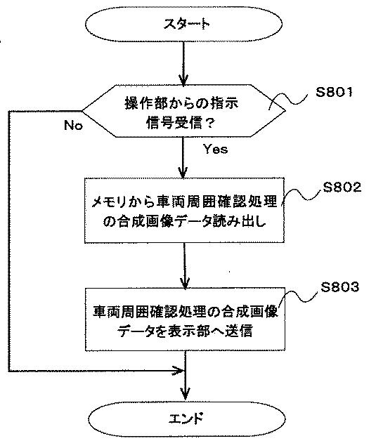 5905062-画像処理装置、電子装置、および、画像処理方法 図000015