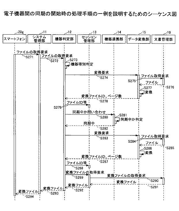 5915037-情報処理装置及びプログラム 図000015