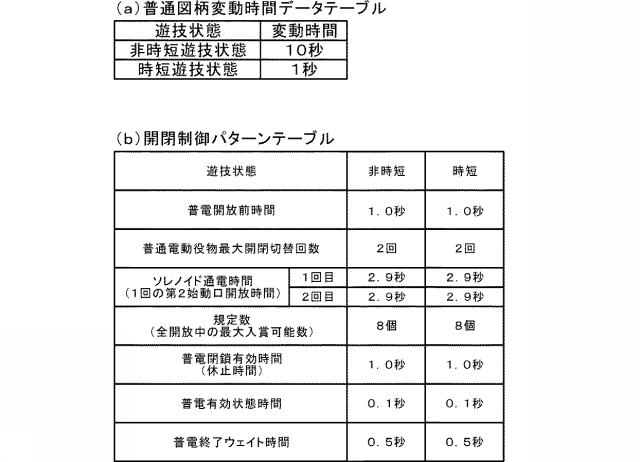 5922616-遊技機 図000015