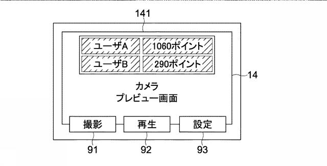 5938987-情報処理装置、情報処理方法及びプログラム 図000015