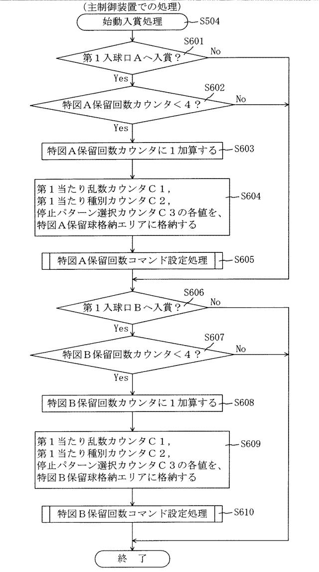 5944090-遊技機 図000015