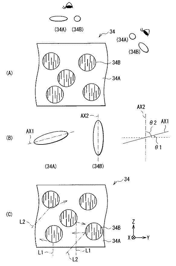 5948813-照明装置および表示装置 図000015