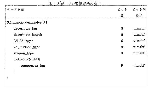 5952453-受信装置および受信方法 図000015