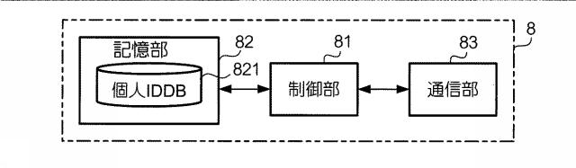 5953093-医療情報連携システム 図000015